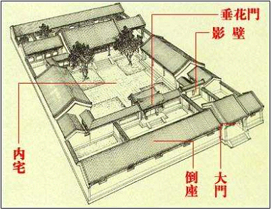 福字影壁