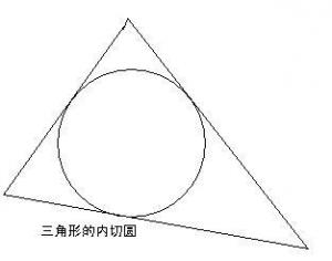 三角形的内切圆,inscribed+circle+of+a+triangle