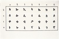 阿姆哈拉文音节字母举例