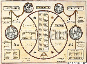1793年颁布的共和历
