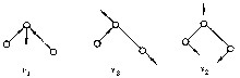 非线性3原了分子的3种简正振动模式